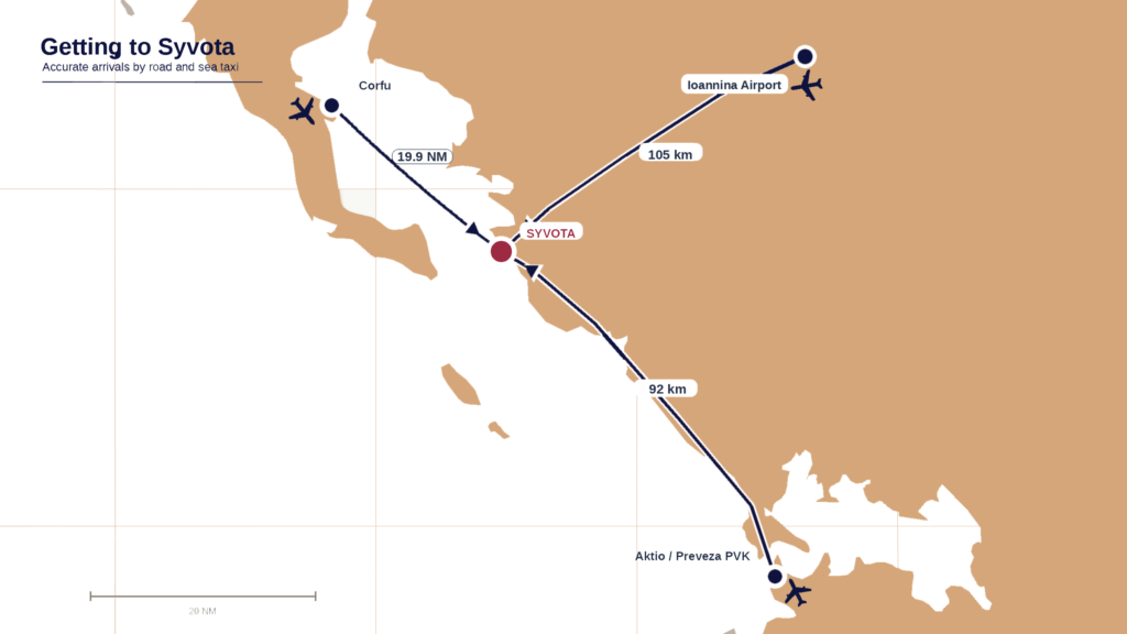 how to get to syvota mourtos