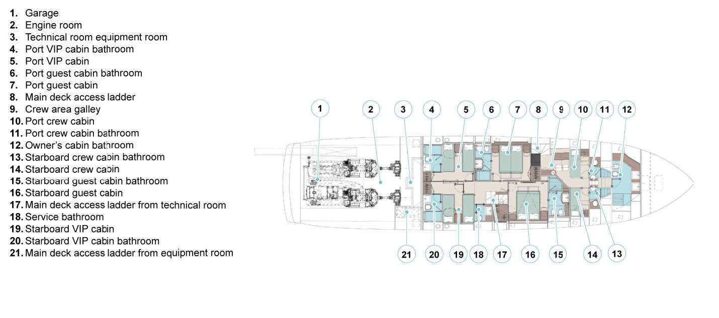 MENANGIO X - Boat Interior Layout