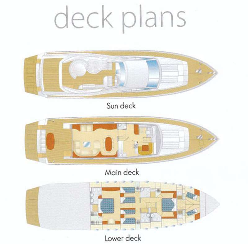 NOTUS - Boat Interior Layout