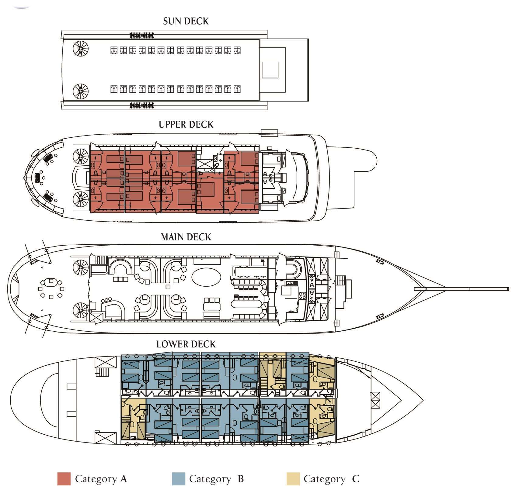 Galileo - Boat Interior Layout