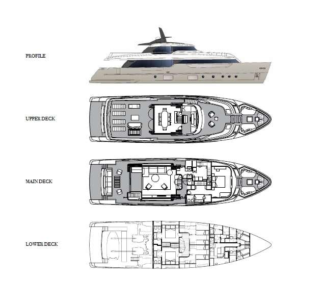 FATSA - Boat Interior Layout
