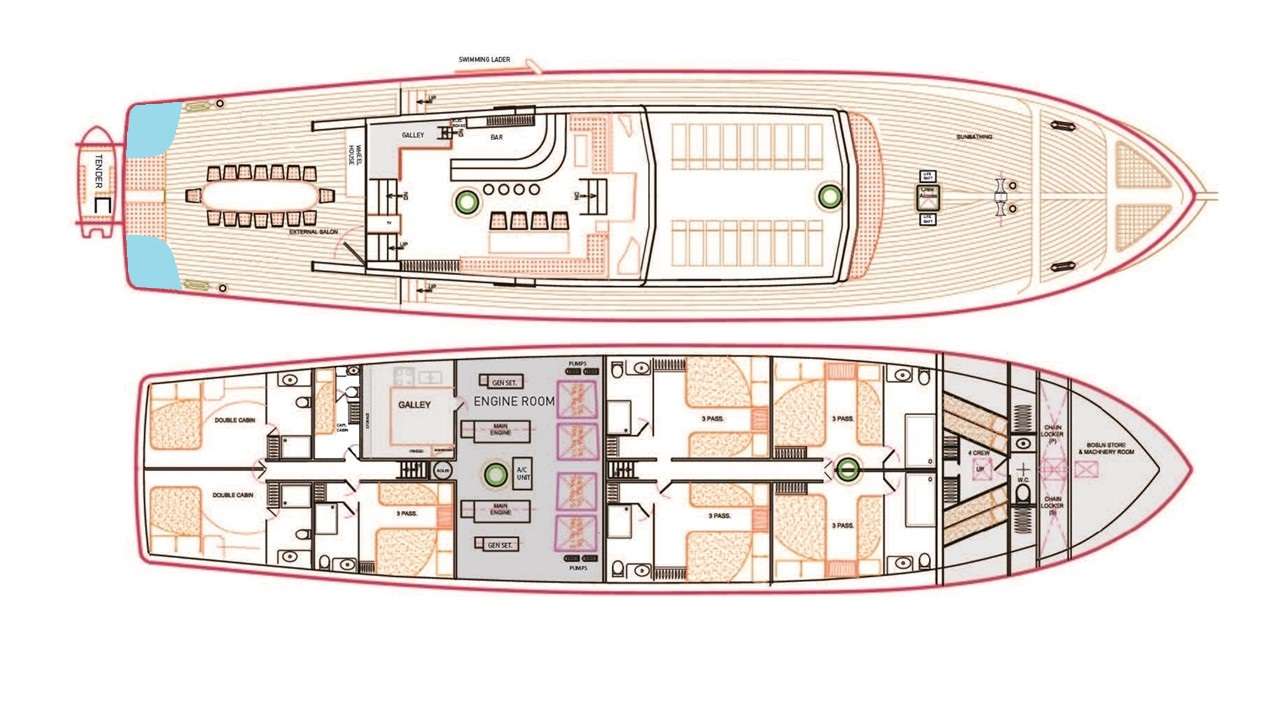 ERATO - Boat Interior Layout