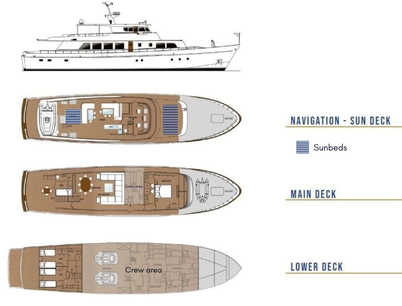 TAKA - Boat Interior Layout