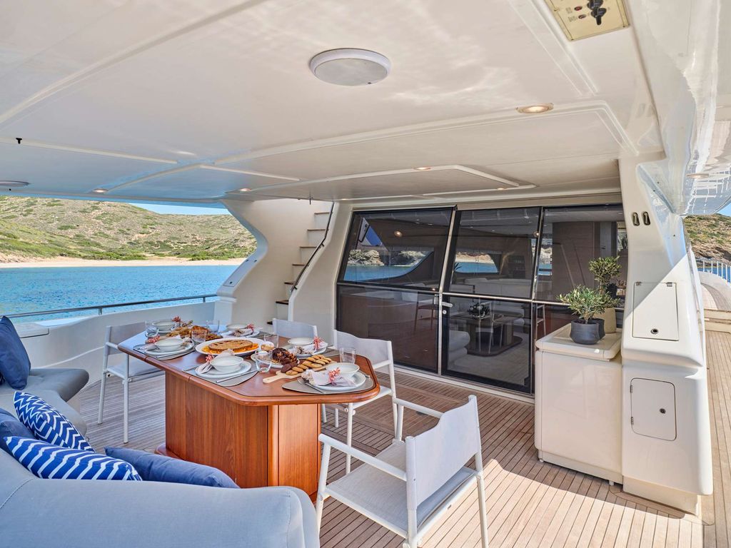 APE&Iota;RON BLUE - Boat Images