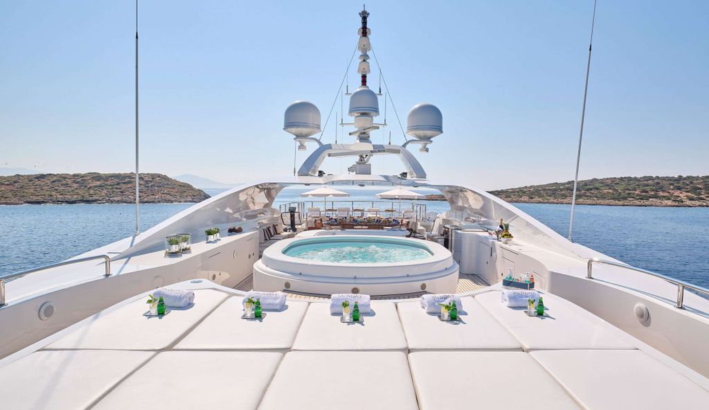 SUNDAY - Boat Images