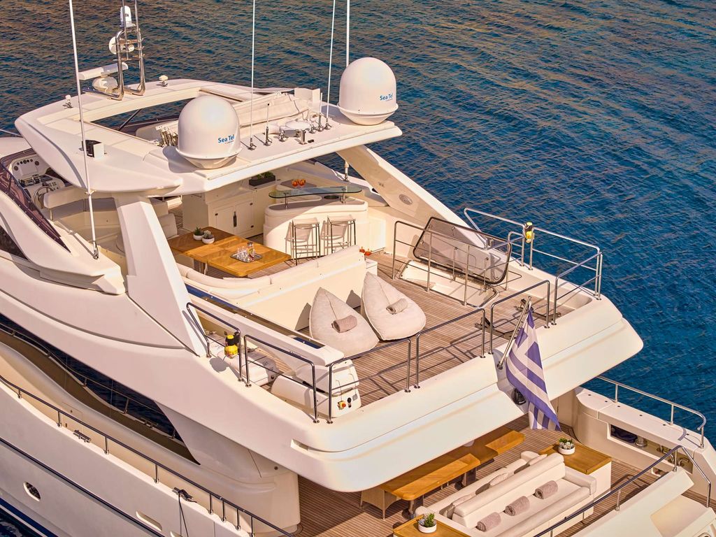 WATCH ME - Boat Images